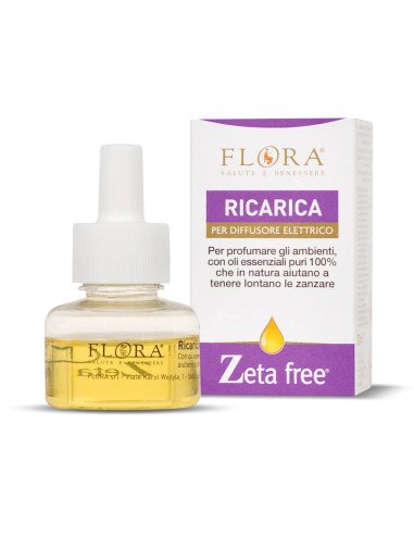 RECARGA ZETA FREE DIFUSOR ELECTRICO (Repelente Mosquitos) - 25 ml