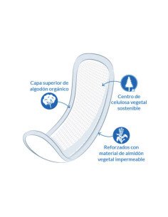 Compresas Post-Parto - 10 uds 2