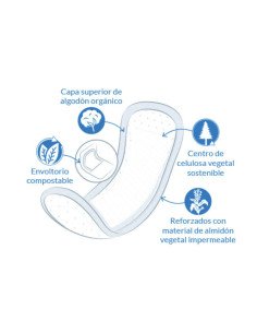 Compresas Ligeras Incontinencia Dry & Light - 20 uds 2