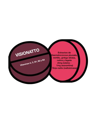 VISIONATTO - 30 comp