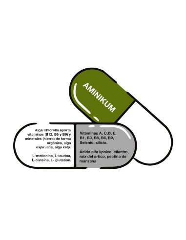 AMINIKUM - 180 caps